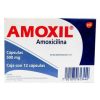 Amoxil (Amoxicilline)